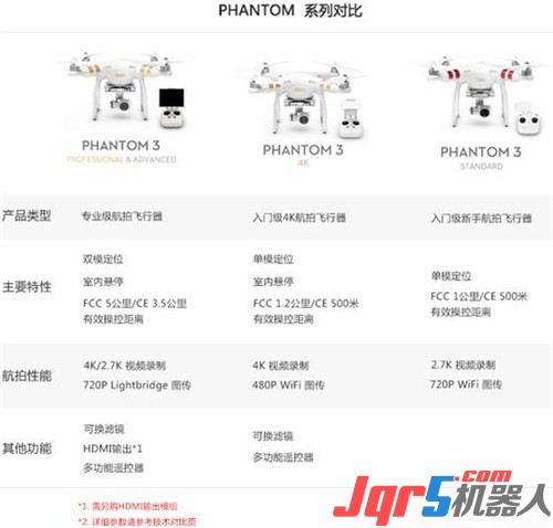 精灵3配置怎么样?,精灵3配置参数有哪些 第1张 精灵3配置怎么样?,精灵3配置参数有哪些 第1张
