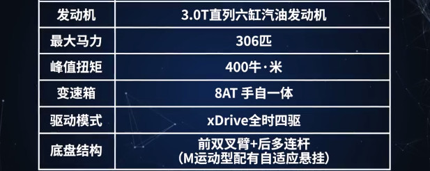 x6配置参数是什么,x6配置参数有哪些 第2张 x6配置参数是什么,x6配置参数有哪些 第2张