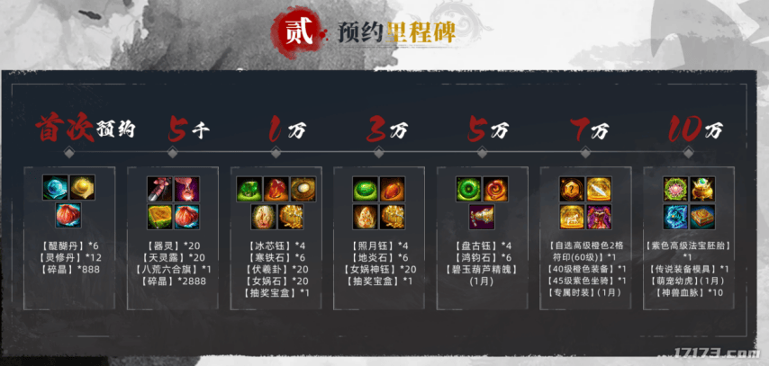斗仙配置要求高吗?斗仙最低配置和推荐配置是什么? 第2张 斗仙配置要求高吗?斗仙最低配置和推荐配置是什么? 第2张