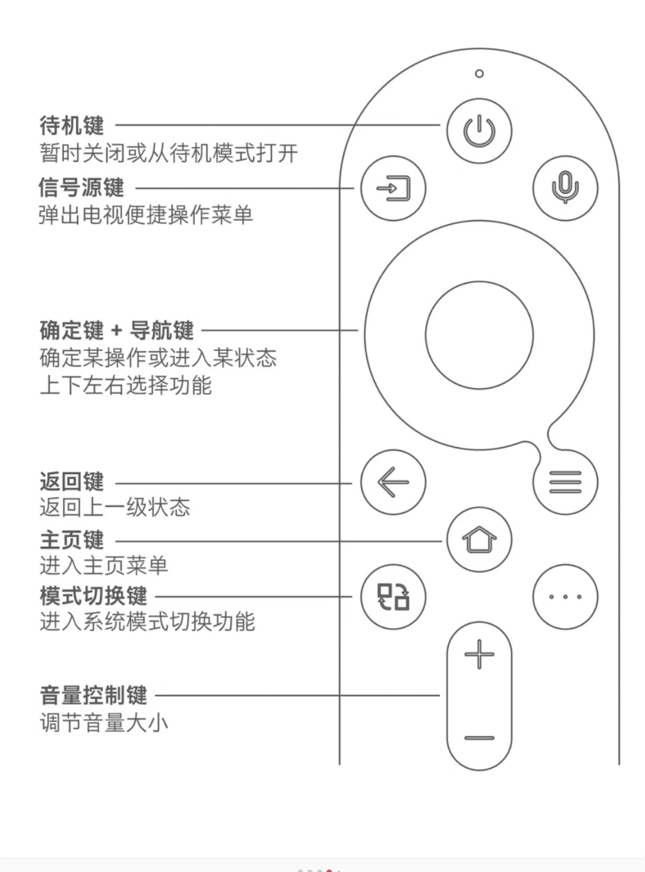 遥控器怎么配置,遥控器配置方法有哪些步骤 第3张 遥控器怎么配置,遥控器配置方法有哪些步骤 第3张