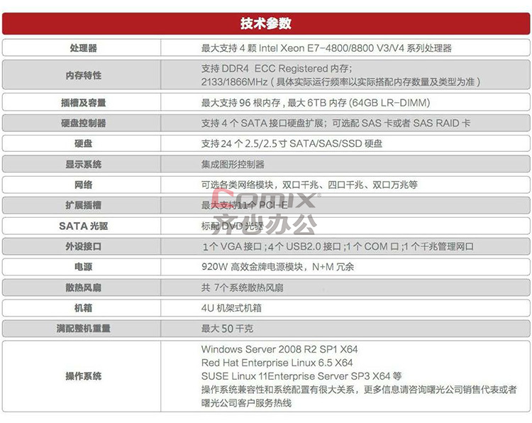 曙光配置怎么样?曙光服务器配置参数详解 第1张 曙光配置怎么样?曙光服务器配置参数详解 第1张