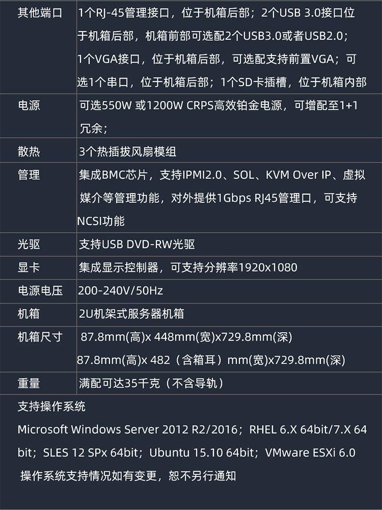 曙光配置怎么样?曙光服务器配置参数详解 第2张 曙光配置怎么样?曙光服务器配置参数详解 第2张