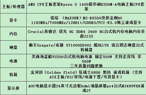 英雄联盟要求电脑配置高吗,低配电脑能玩英雄联盟吗? 第3张 英雄联盟要求电脑配置高吗,低配电脑能玩英雄联盟吗? 第3张