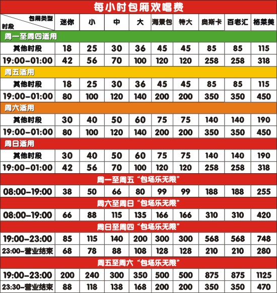 KTV配置要多少钱?包厢音响灯光怎么选,KTV配置清单大全