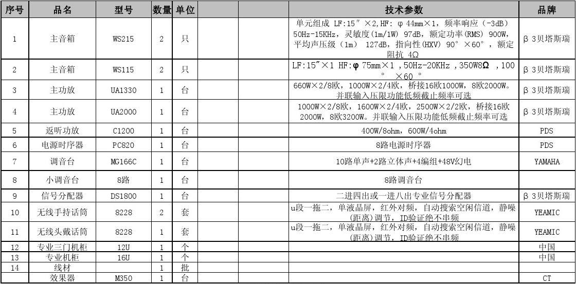 KTV配置要多少钱?包厢音响灯光怎么选,KTV配置清单大全