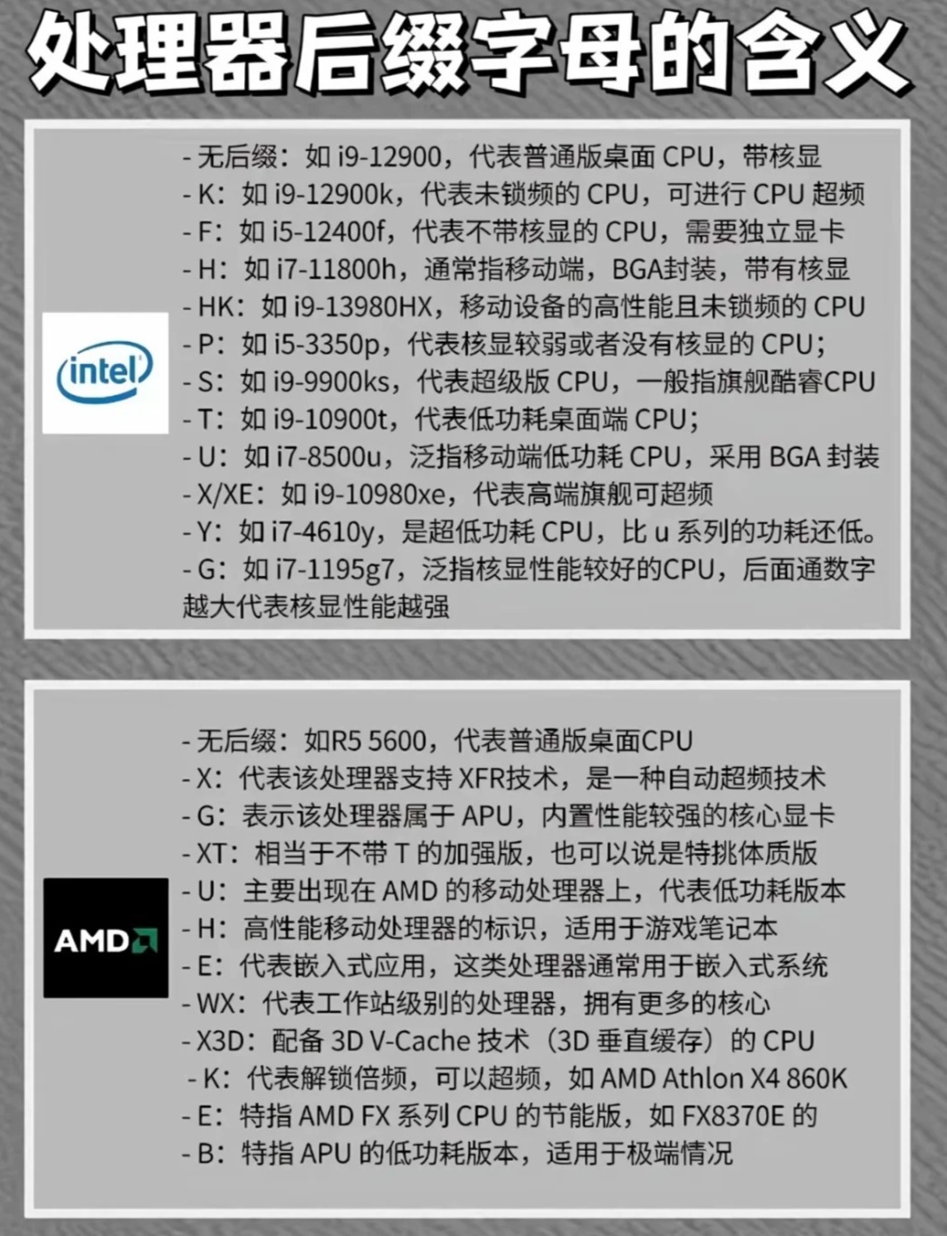 优于配置是什么意思?优于配置和最佳配置的区别在哪里 第1张 优于配置是什么意思?优于配置和最佳配置的区别在哪里 第1张