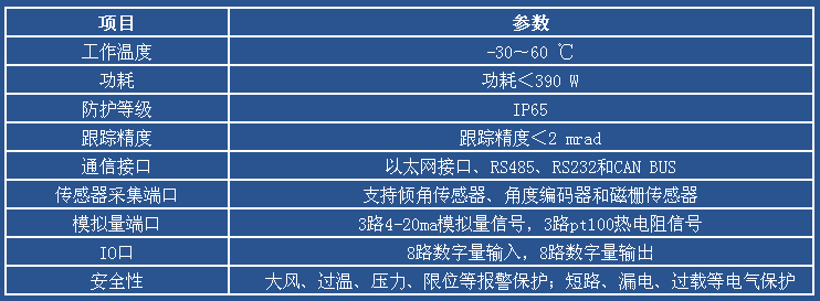 霍克配置是什么?霍克配置参数怎么设置才正确? 第2张 霍克配置是什么?霍克配置参数怎么设置才正确? 第2张