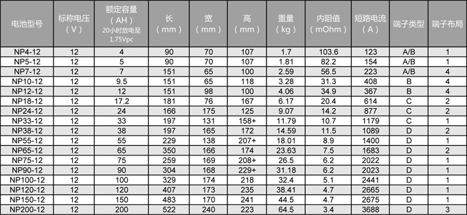 霍克配置是什么?霍克配置参数怎么设置才正确? 第3张 霍克配置是什么?霍克配置参数怎么设置才正确? 第3张
