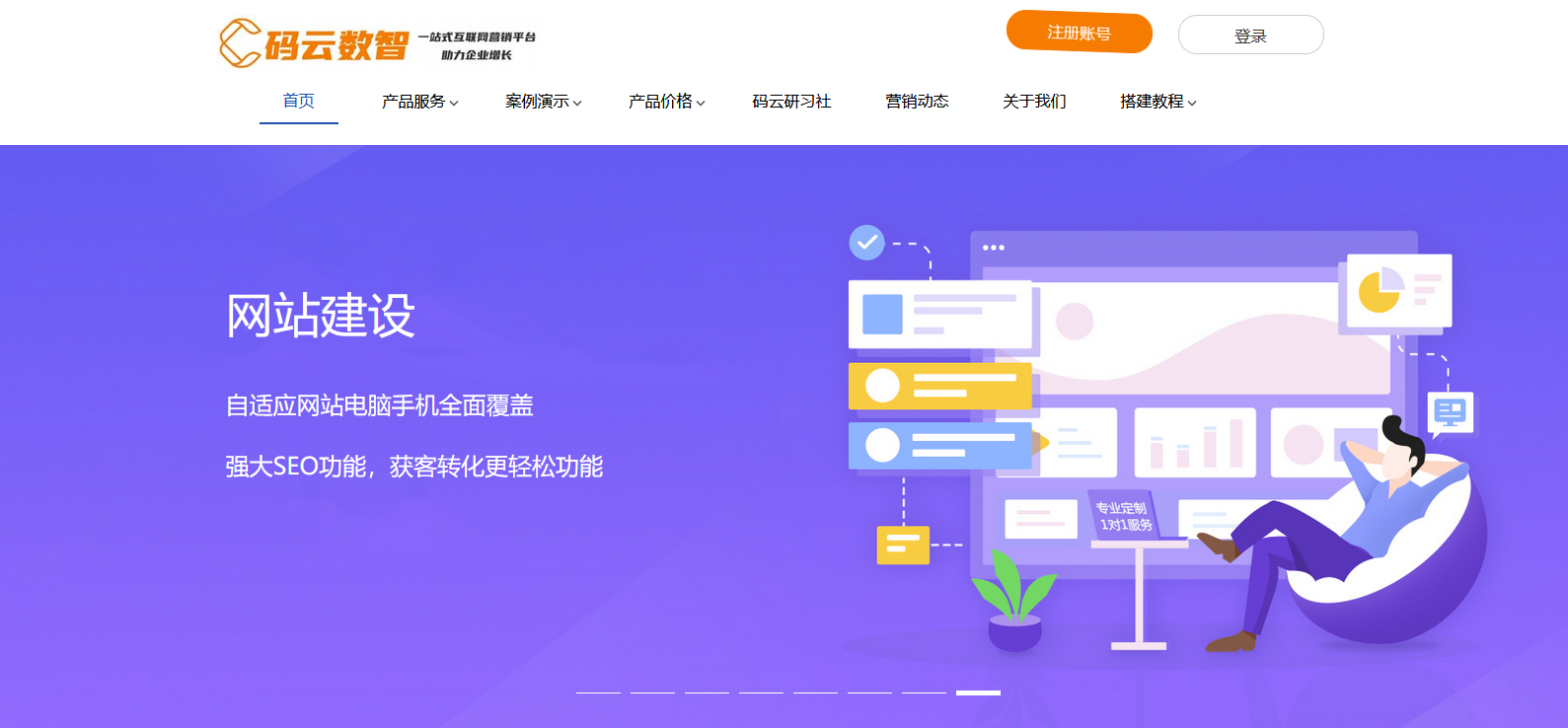 域名制作网站怎么做,企业官网建设哪个平台好? 第1张 域名制作网站怎么做,企业官网建设哪个平台好? 第1张