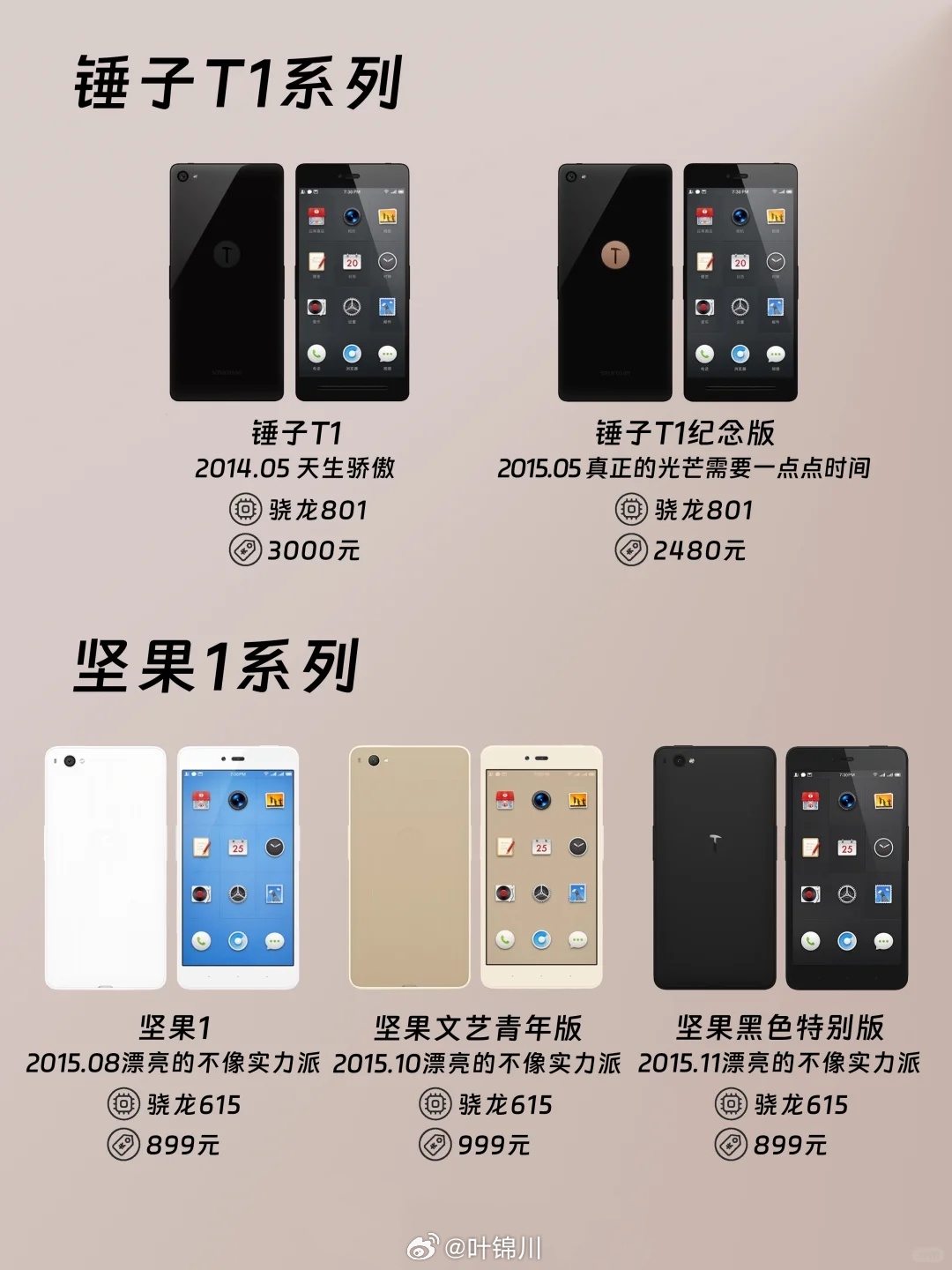 锤子配置到底怎么样,锤子手机哪款配置性价比最高 第1张 锤子配置到底怎么样,锤子手机哪款配置性价比最高 第1张