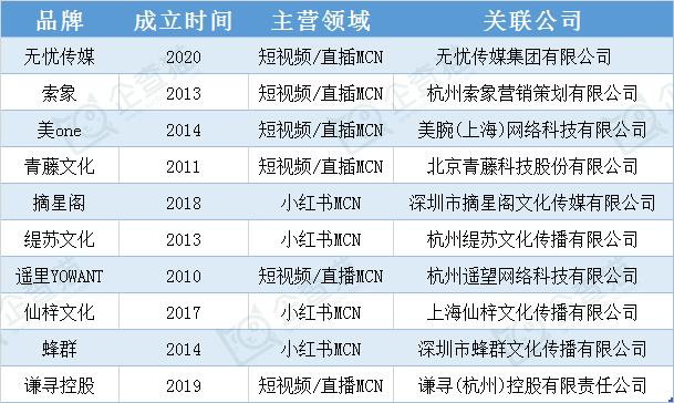 流行域名有哪些?,2024年流行域名怎么选才能有流量 第2张 流行域名有哪些?,2024年流行域名怎么选才能有流量 第2张