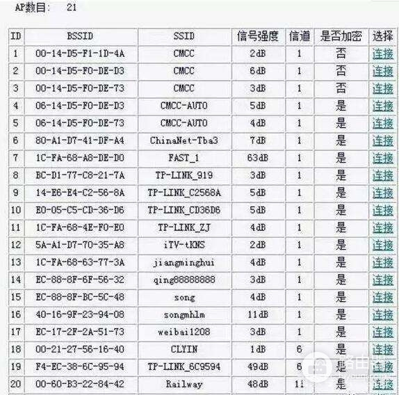 tp5如何获取当前域名?,tp5获取当前域名代码 第1张 tp5如何获取当前域名?,tp5获取当前域名代码 第1张