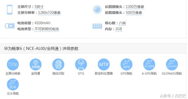 华为畅享6参数配置怎么样?值得买吗,性价比高不高 第3张 华为畅享6参数配置怎么样?值得买吗,性价比高不高 第3张