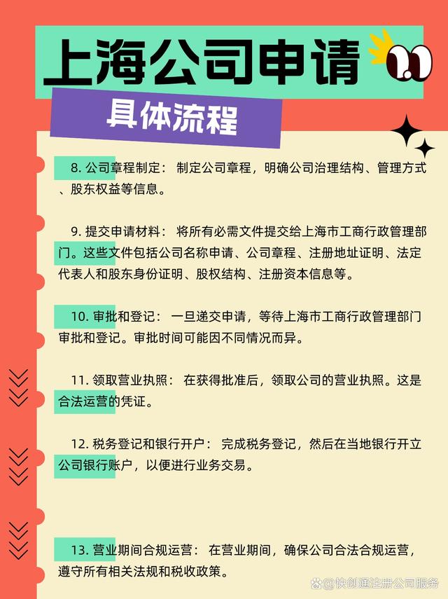 公司域名注册流程复杂吗,申请企业域名需要哪些材料? 第3张 公司域名注册流程复杂吗,申请企业域名需要哪些材料? 第3张