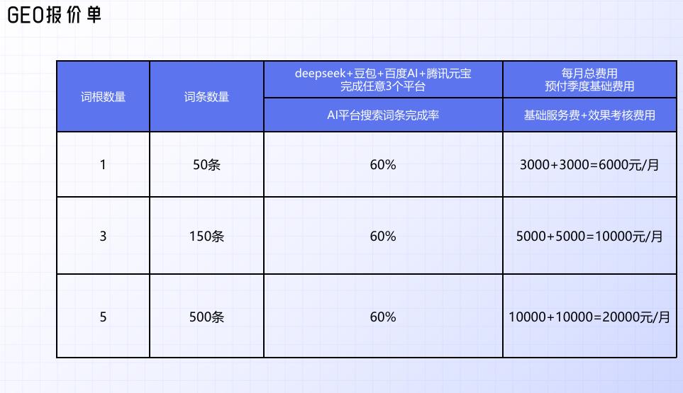 带杠的域名会影响排名吗,域名带横杠对geo有影响吗? 第1张 带杠的域名会影响排名吗,域名带横杠对geo有影响吗? 第1张