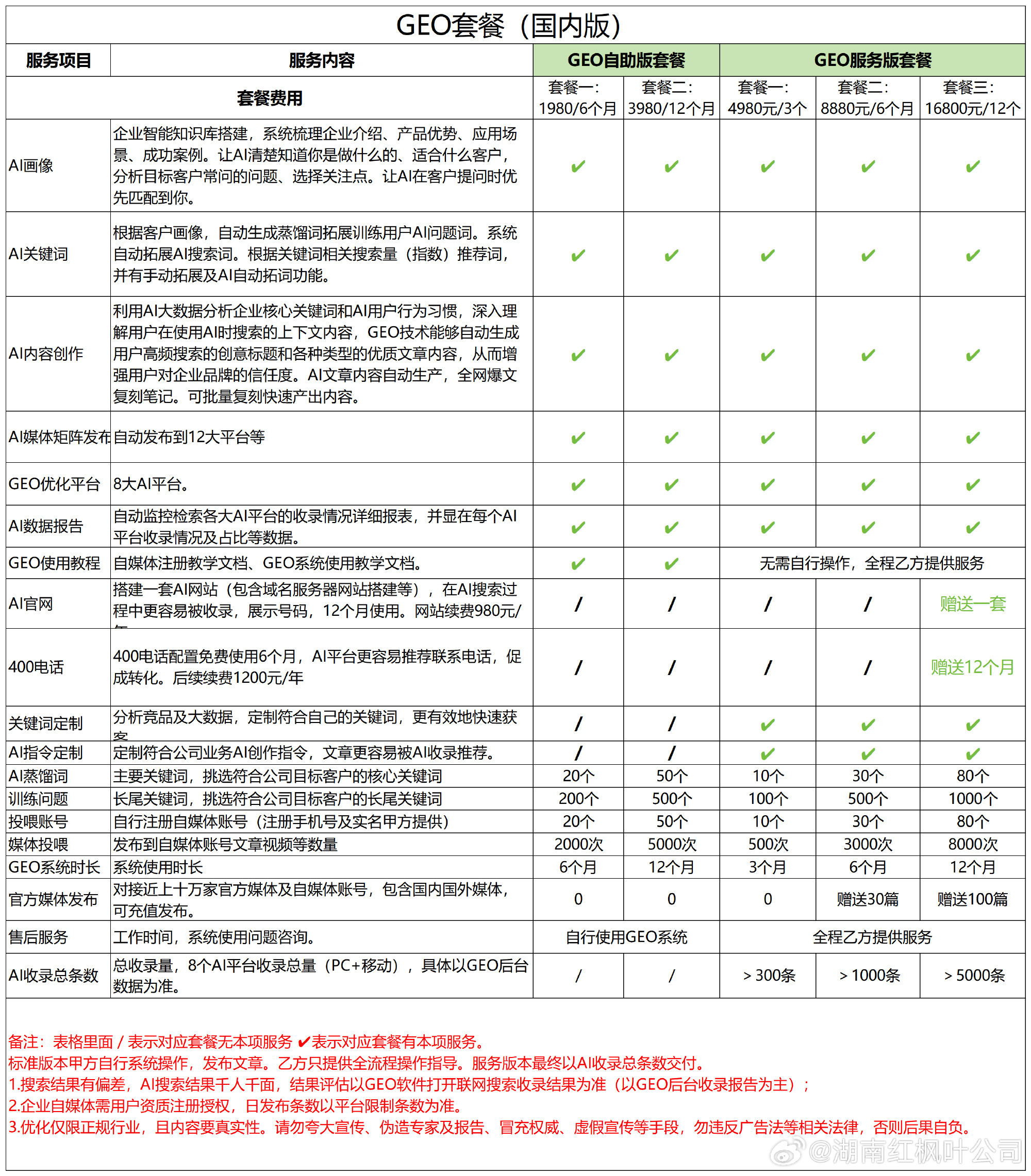 域名停靠是什么?域名停靠怎么赚钱,GEO优化必读指南 第1张 域名停靠是什么?域名停靠怎么赚钱,GEO优化必读指南 第1张