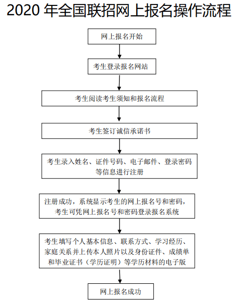 qq域名认证需要哪些材料?,具体怎么申请 第1张 qq域名认证需要哪些材料?,具体怎么申请 第1张