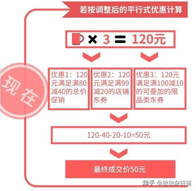 域名捡漏真的能捡到便宜好域名吗,域名捡漏技巧有哪些? 第1张 域名捡漏真的能捡到便宜好域名吗,域名捡漏技巧有哪些? 第1张