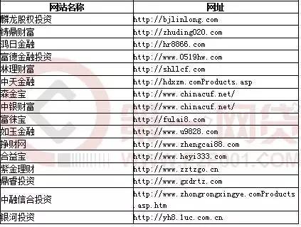 611资源网最新域名是什么,611资源网打不开怎么办 第1张 611资源网最新域名是什么,611资源网打不开怎么办 第1张