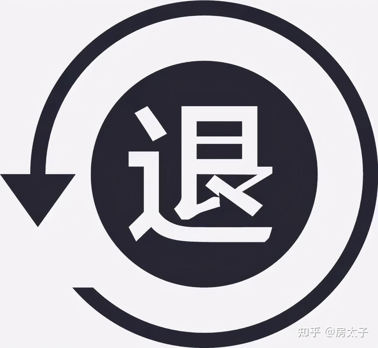万网域名怎么退,域名退款流程及条件是什么 第1张 万网域名怎么退,域名退款流程及条件是什么 第1张