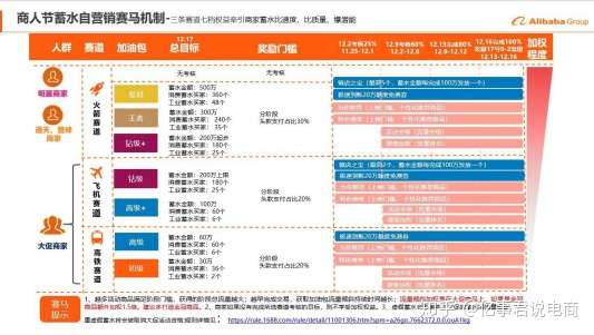 阿里旺铺域名是什么?如何正确设置才能提升店铺流量 第1张 阿里旺铺域名是什么?如何正确设置才能提升店铺流量 第1张