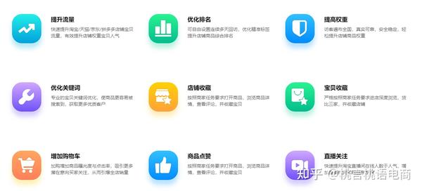 阿里旺铺域名是什么?如何正确设置才能提升店铺流量 第2张 阿里旺铺域名是什么?如何正确设置才能提升店铺流量 第2张
