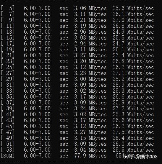 服务器1mbps带宽能干什么,低带宽下能做什么业务? 第2张 服务器1mbps带宽能干什么,低带宽下能做什么业务? 第2张
