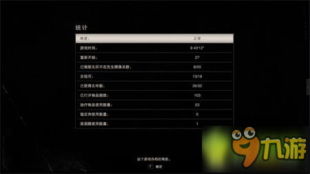 生化危机7配置要求高吗,最低需要什么电脑配置 第1张 生化危机7配置要求高吗,最低需要什么电脑配置 第1张