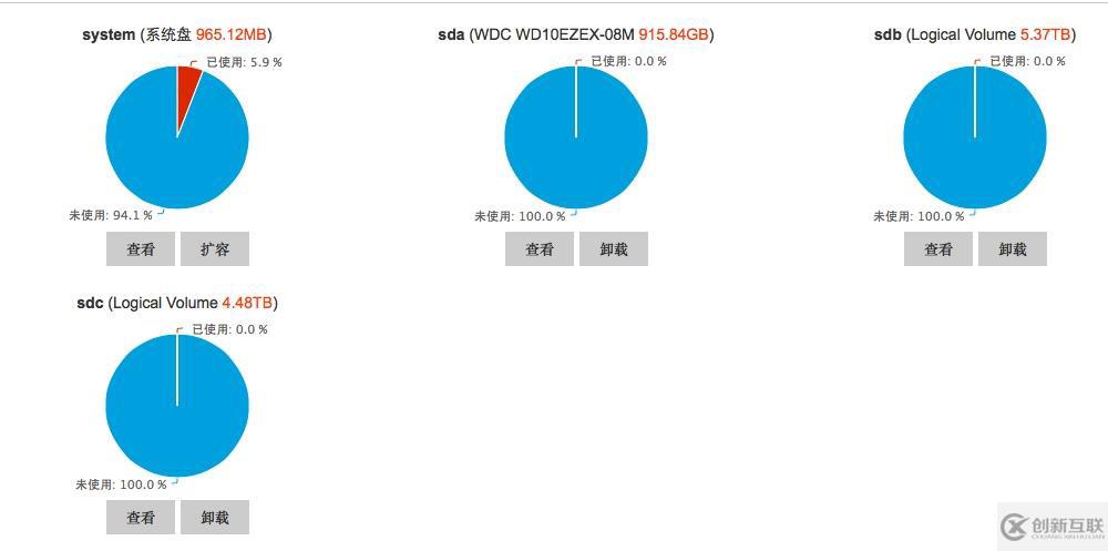 阵列卡配置怎么做?阵列卡配置方法详解,长尾疑问词 第3张 阵列卡配置怎么做?阵列卡配置方法详解,长尾疑问词 第3张