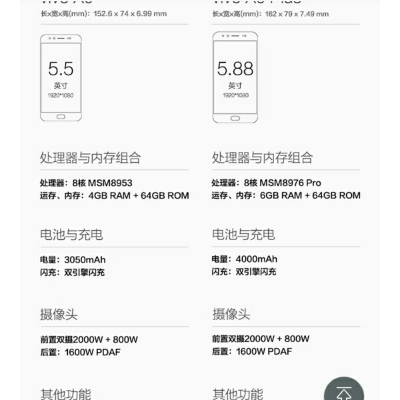 vivo X9 Plus配置到底怎么样,值得买吗? 第1张 vivo X9 Plus配置到底怎么样,值得买吗? 第1张