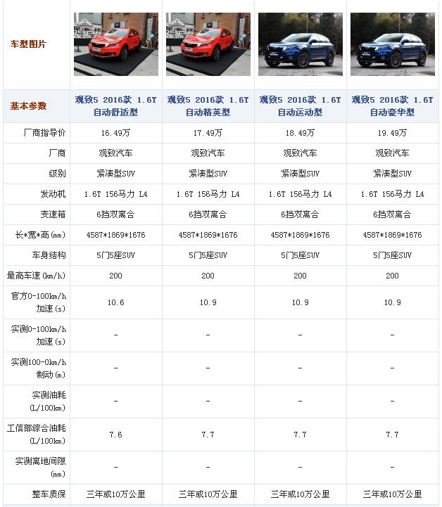 致观配置怎么样?致观配置参数与性能详解 第2张 致观配置怎么样?致观配置参数与性能详解 第2张