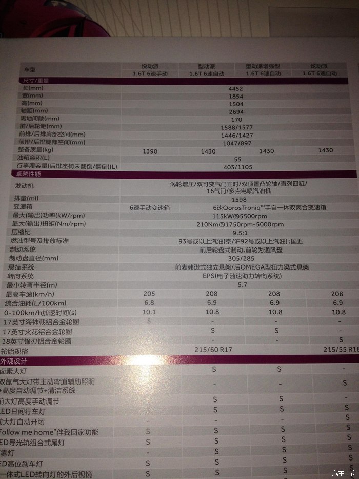 致观配置怎么样?致观配置参数与性能详解 第3张 致观配置怎么样?致观配置参数与性能详解 第3张