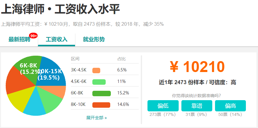 奉贤区专业建网站哪家好,网站资产是什么? 第1张 奉贤区专业建网站哪家好,网站资产是什么? 第1张