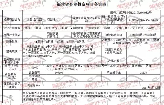 福建做网站公司如何满足管局要求,福建网站备案需要什么? 第2张 福建做网站公司如何满足管局要求,福建网站备案需要什么? 第2张