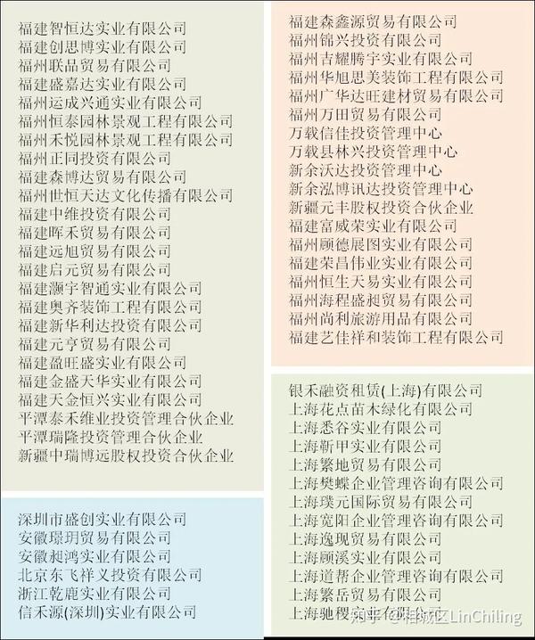 福州做网站公司_分公司或子公司网站是否可以备案到总公司备案中 第1张 福州做网站公司_分公司或子公司网站是否可以备案到总公司备案中 第1张