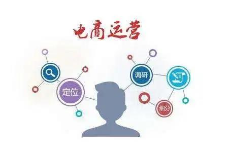 福州网站运营到底怎么做,有哪些实用技巧? 第3张 福州网站运营到底怎么做,有哪些实用技巧? 第3张
