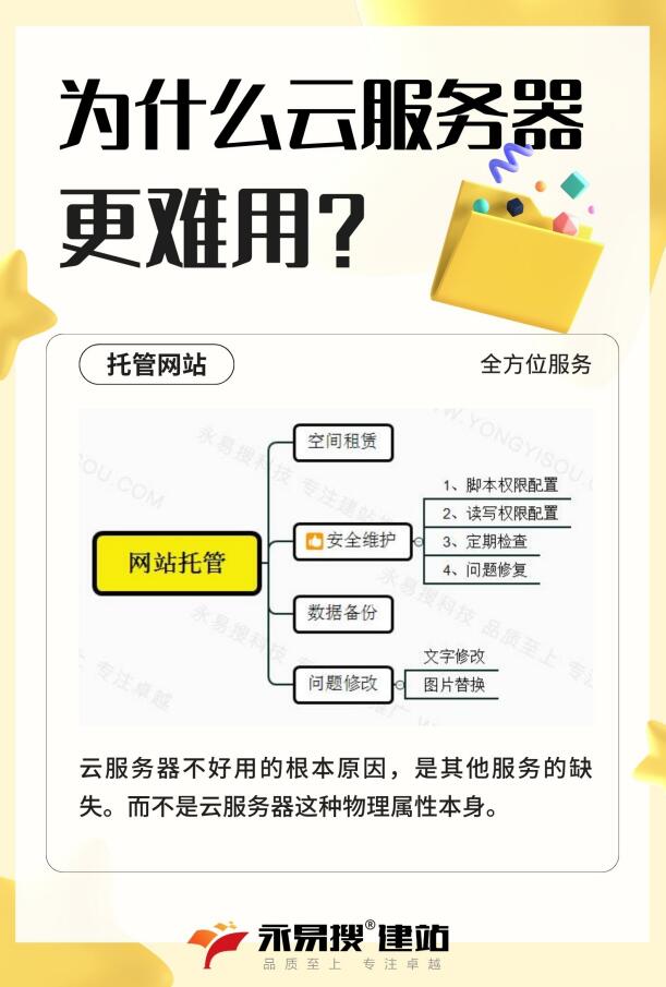 服务器维护相关书籍推荐有哪些,如何设置自维护方式?