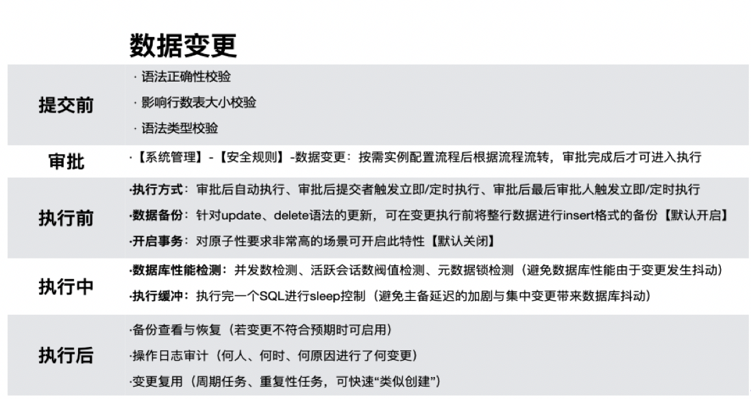 服务完善的DMS分布式消息服务到底好在哪,有哪些优势? 第3张 服务完善的DMS分布式消息服务到底好在哪,有哪些优势? 第3张