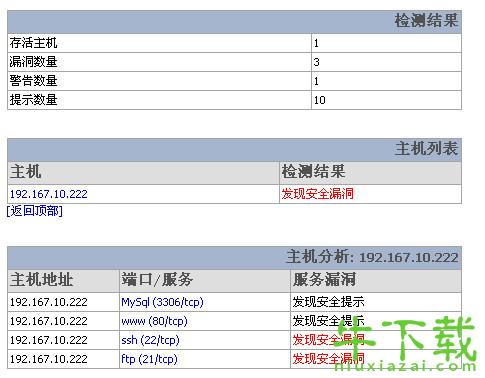 如何查看服务器带宽使用监控和APIG带宽监控,怎么做?