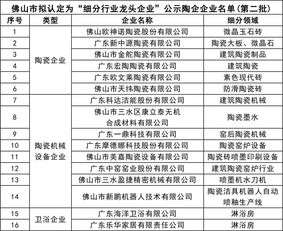 佛山分公司或子公司网站能备案到总公司吗,备案需要什么条件 第2张 佛山分公司或子公司网站能备案到总公司吗,备案需要什么条件 第2张