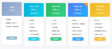 佛山制作网站公司入门怎么选，网站制作费用多少？