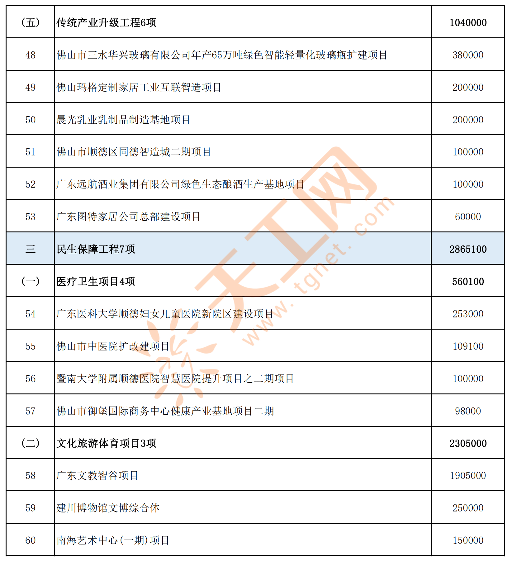 佛山专业网站建设价格怎么算,网站建设目标如何设定? 第1张 佛山专业网站建设价格怎么算,网站建设目标如何设定? 第1张