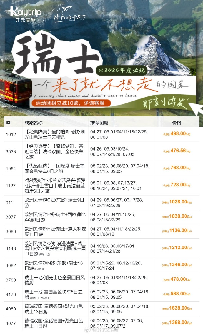 瑞士的域名 第1张 瑞士的域名 第1张