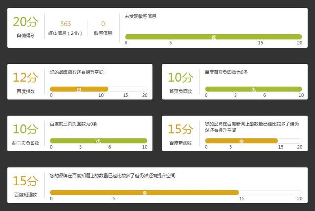 域名检验怎么做,域名批量检测工具哪个好 第1张 域名检验怎么做,域名批量检测工具哪个好 第1张