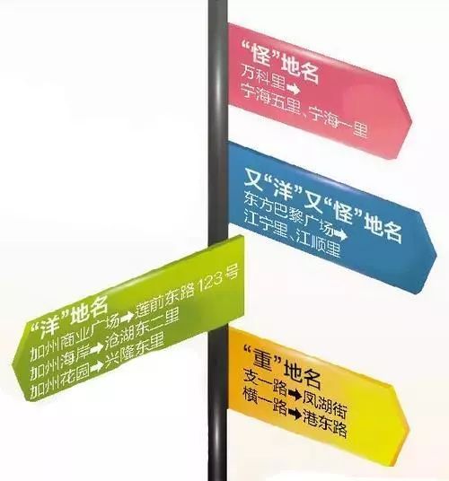 什么是{地名域名}?{地名域名}如何选择 第1张 什么是{地名域名}?{地名域名}如何选择 第1张
