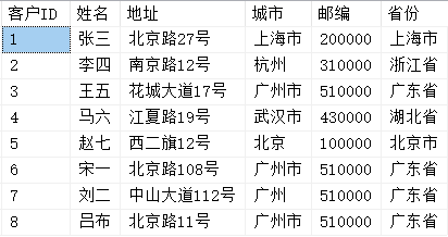 什么是{地名域名}?{地名域名}如何选择 第2张 什么是{地名域名}?{地名域名}如何选择 第2张