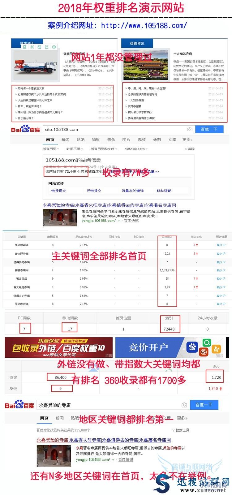 泛多站域名怎么做才能不被百度收录?泛多站域名批量注册技巧