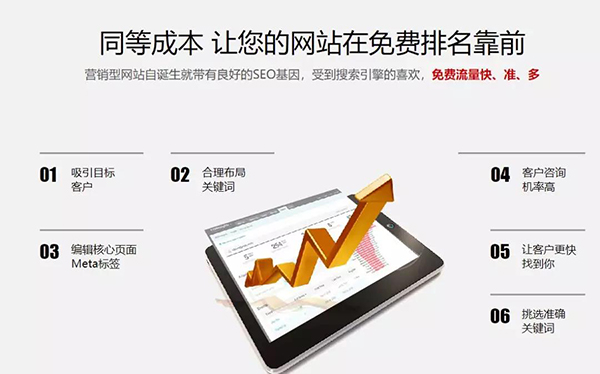 新域名收录需要多长时间，百度新站收录多久？