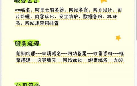 如何申请域名做网站,域名申请需要哪些材料和流程? 第3张 如何申请域名做网站,域名申请需要哪些材料和流程? 第3张