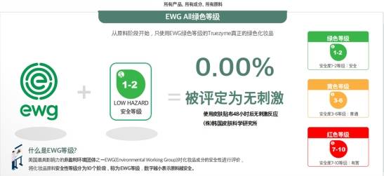 绿标域名购买可靠吗,怎么买绿标域名才安全? 第2张 绿标域名购买可靠吗,怎么买绿标域名才安全? 第2张